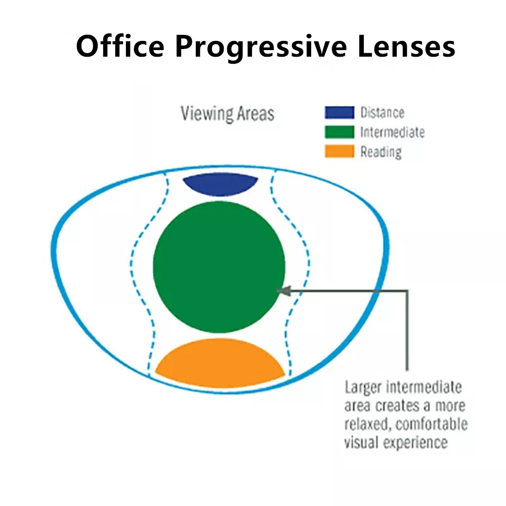 Office Desk Tech Accessories - Chashma escritório progressivo anti azul ray